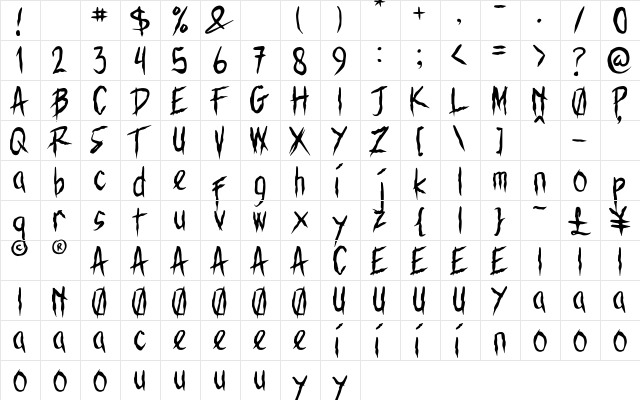 Karbetz Regular  glyph index