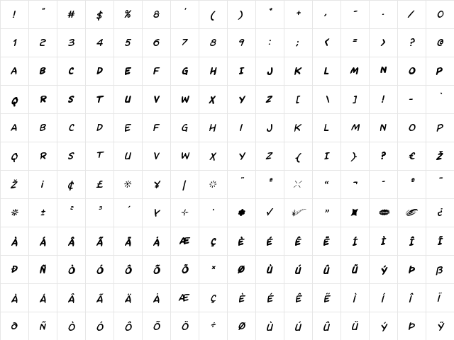 Kangaroo Court Italic Italic  glyph index