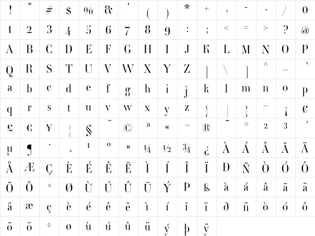 Ambroise Light  glyph index