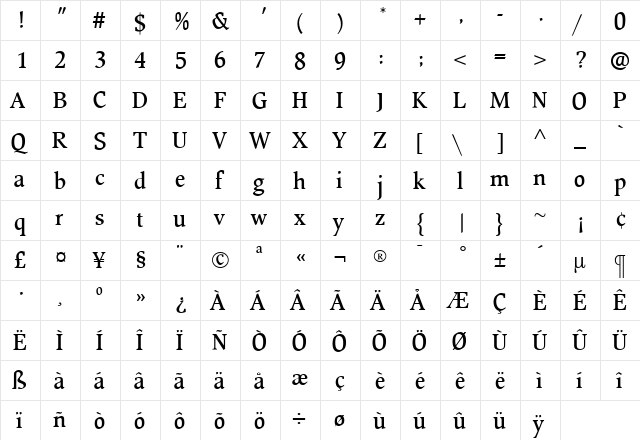 BeckenhamMedium Roman  glyph index