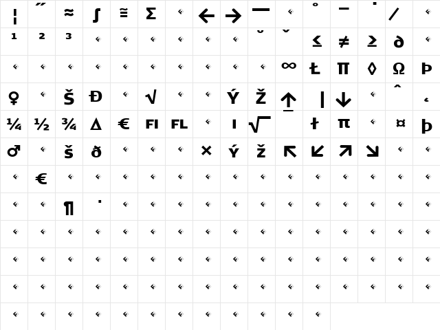 Signa Regular  glyph index