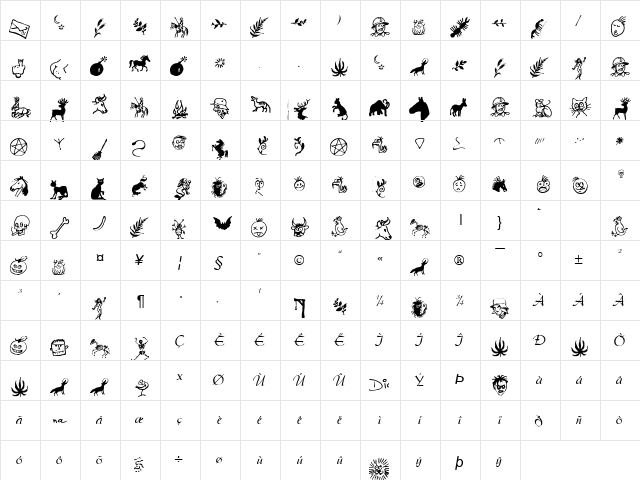 zyxo Regular  glyph index