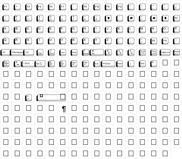 FIKey2 Normal  glyph index