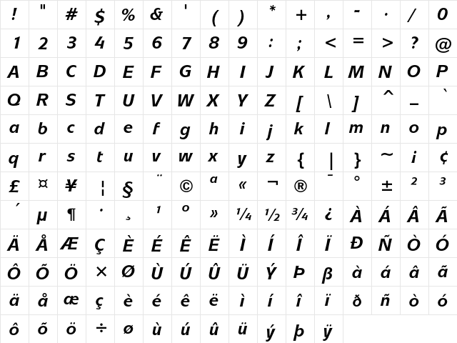 ITC Mixage Bold Italic  glyph index