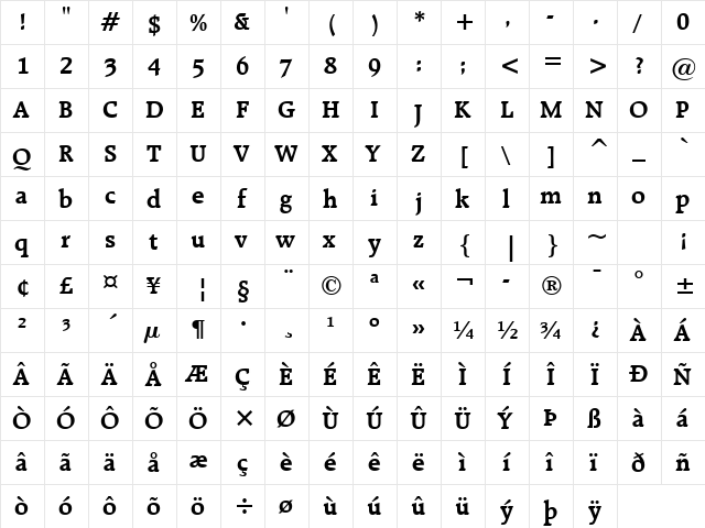 Raleigh Bold  glyph index