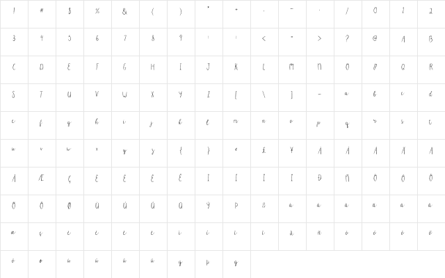 Parsnips Regular  glyph index