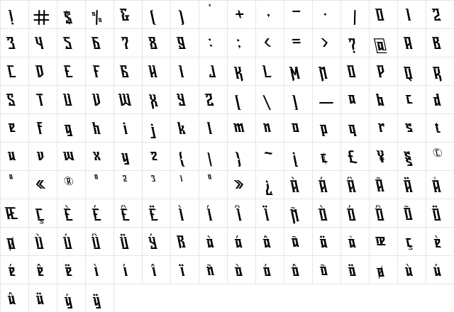 Ravenborg Tilted Regular  glyph index