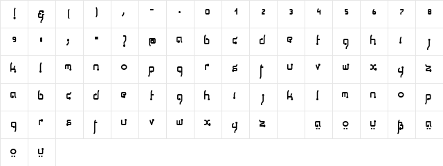 Thaiga Normal  glyph index