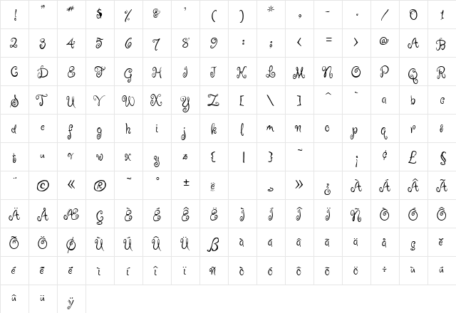 RugeBoogie Regular  glyph index