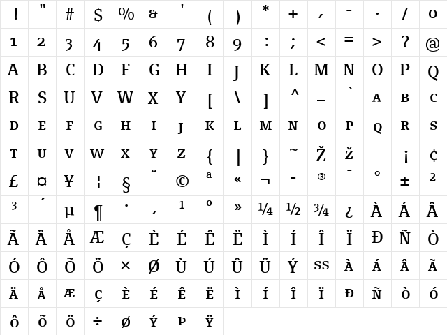 PageSerif-RegularSC Regular  glyph index