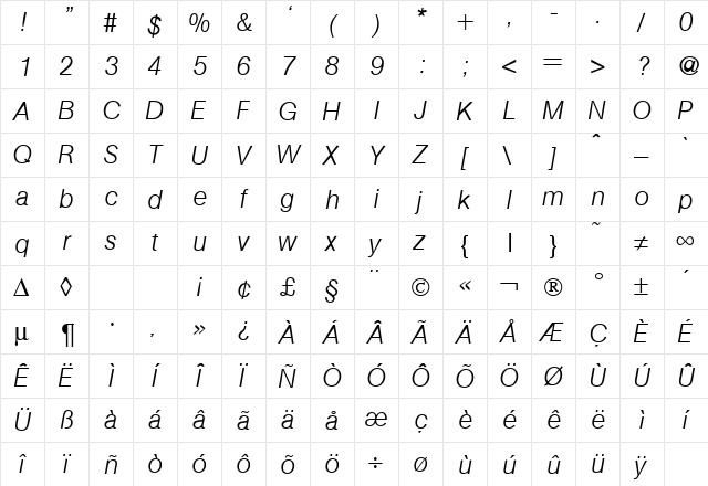 AtkinsLight RegularItalic  glyph index