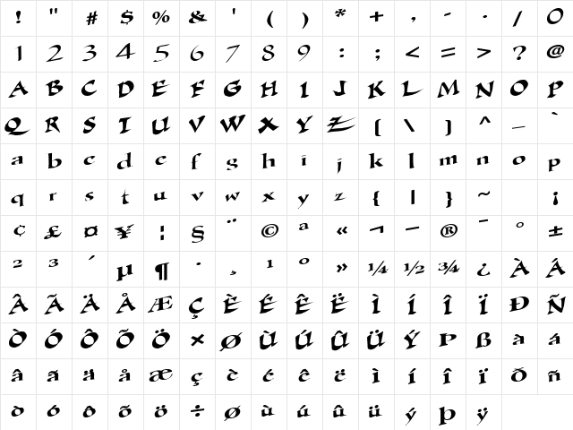 GlobeTrotterPlain20 Regular  glyph index