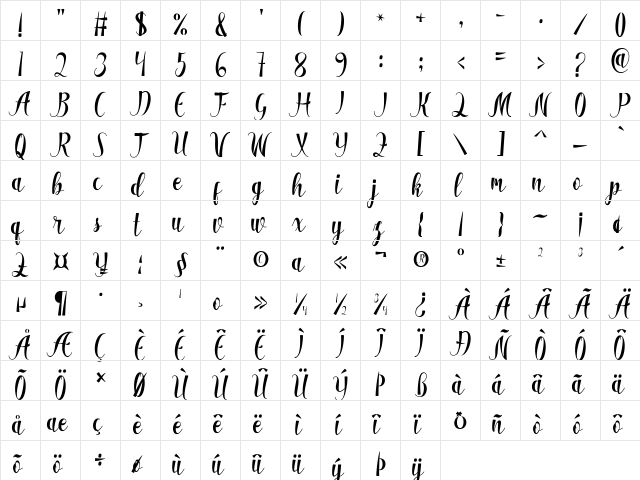 Ambulane Regular  glyph index