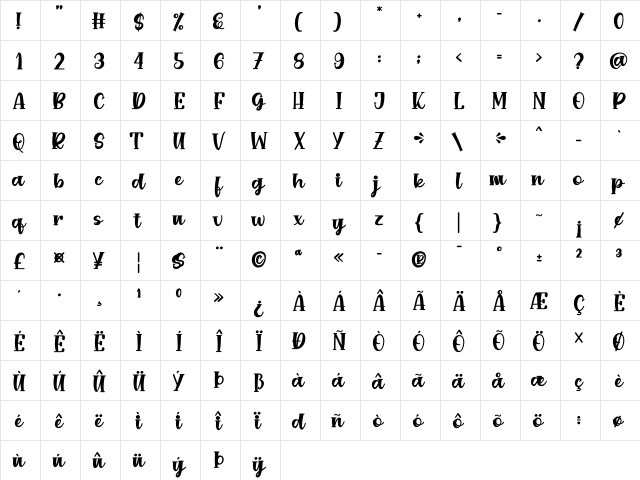 CREAMY Delight Regular  glyph index