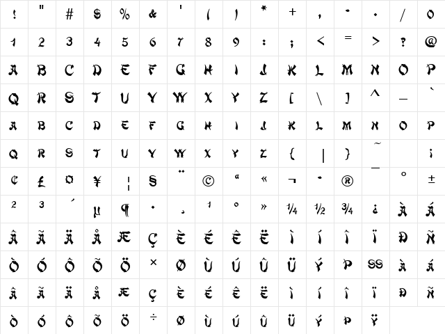 MandarinSCD Regular  glyph index