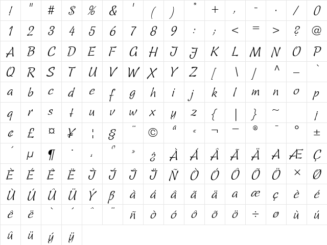 Sallwey Linotype Script Regular  glyph index
