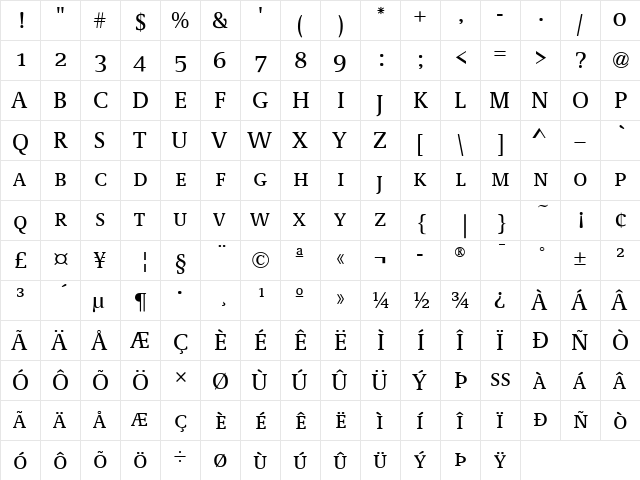 Demos LT MediumSC Regular  glyph index