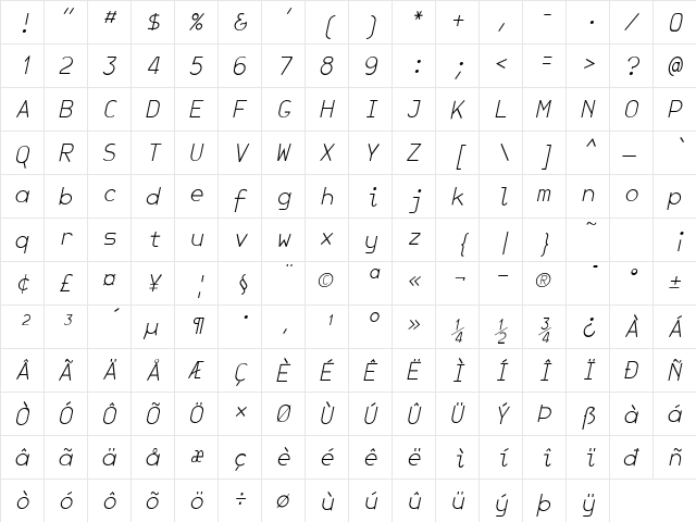 JetJaneMonoThin Italic  glyph index
