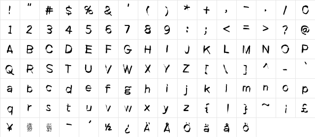 It started here, again Regular  glyph index