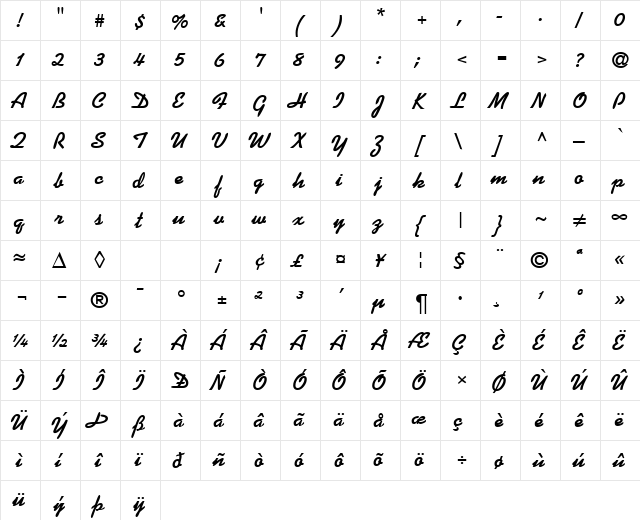 Kaufmann DB Bold  glyph index