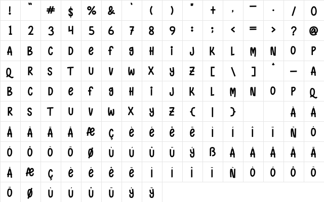 Naughty Monster Regular  glyph index