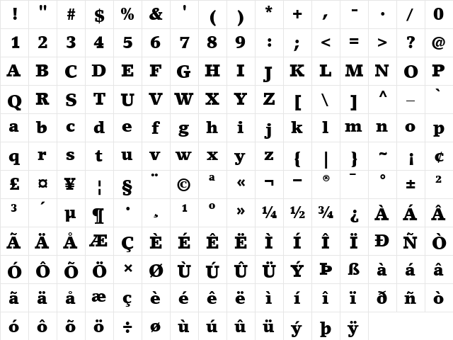 LinoLetter-Black Black  glyph index