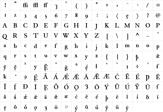 JuniusModern Bold  glyph index