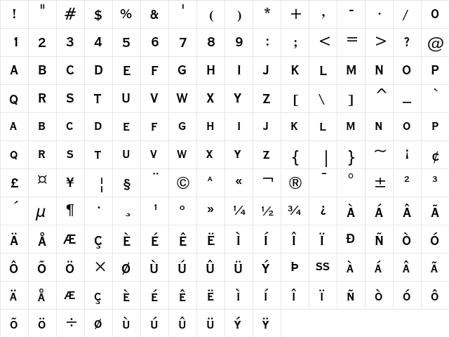 Copperplate Gothic Bold Condensed  glyph index