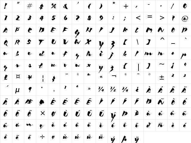 Kick ITC Italic  glyph index