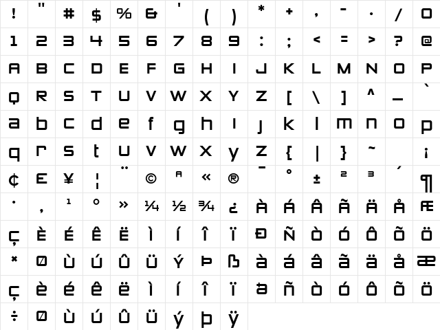 Zeroes 2 Regular  glyph index