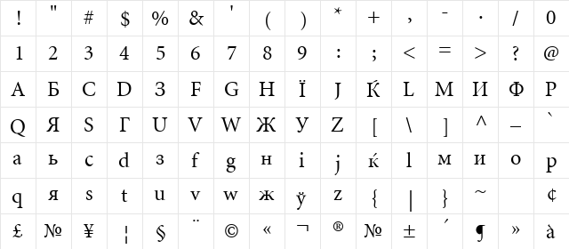 Perestroika Regular  glyph index