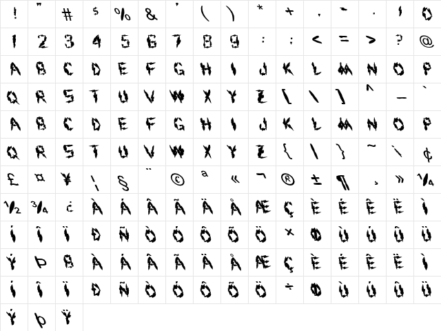 FZ UNIQUE 19 MANGLED LEFTY Normal  glyph index