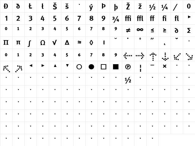 Meta Bold  glyph index