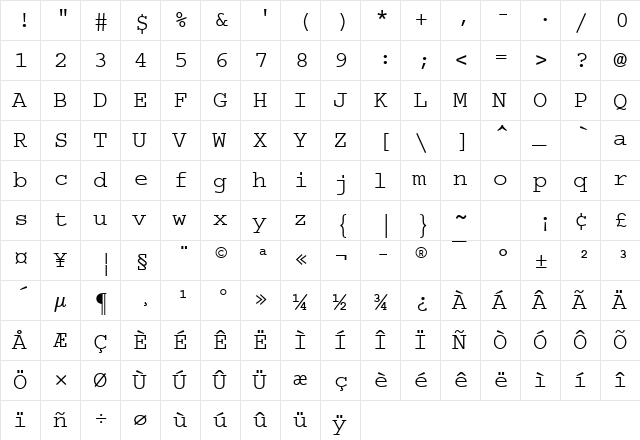 Courier (WT) Regular  glyph index