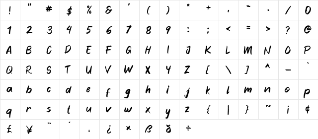 Blankers Regular  glyph index