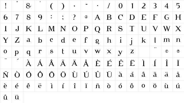 cipher Regular  glyph index