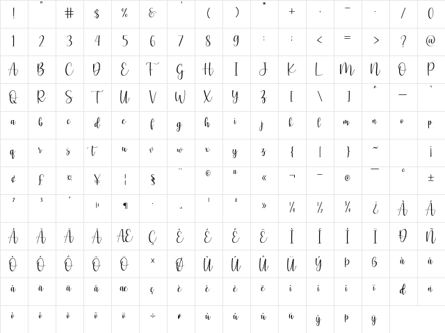 Cosette Regular  glyph index