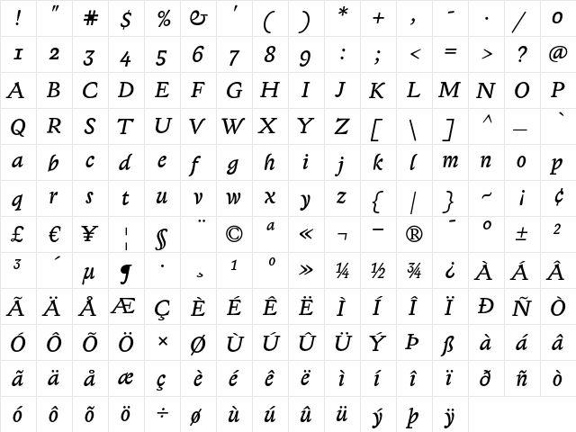 Lexicon Gothic Sans Italic  glyph index