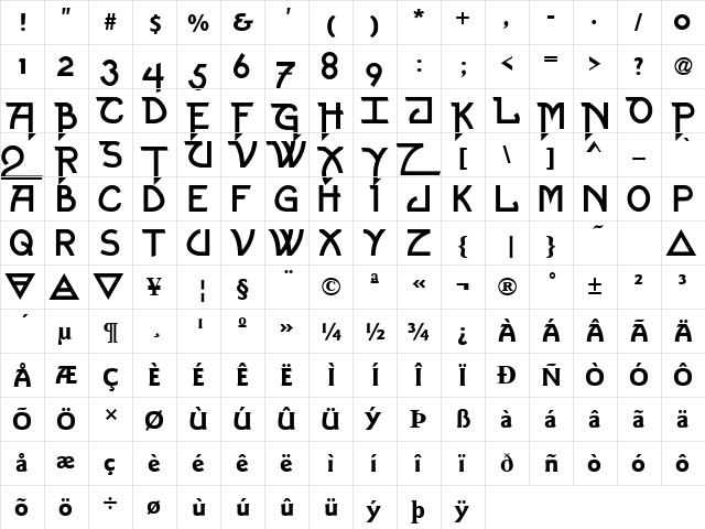 Ironclaw Regular  glyph index