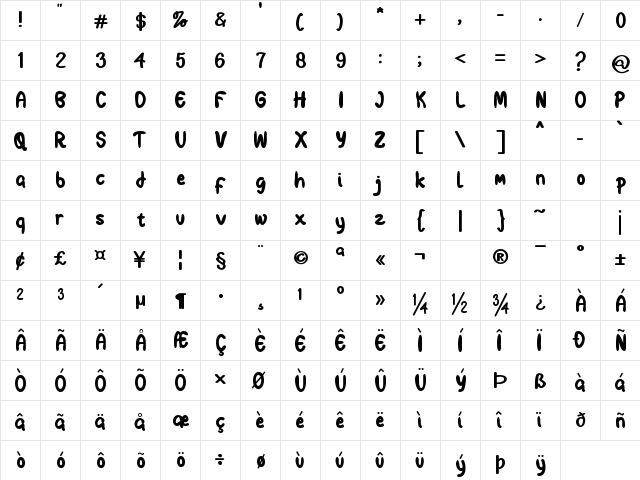 Fontself Regular  glyph index