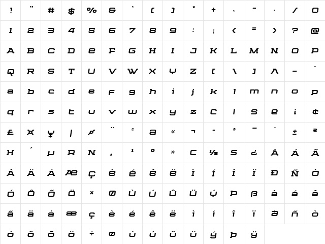 Cydonia Century Semi-Italic Semi-Italic  glyph index