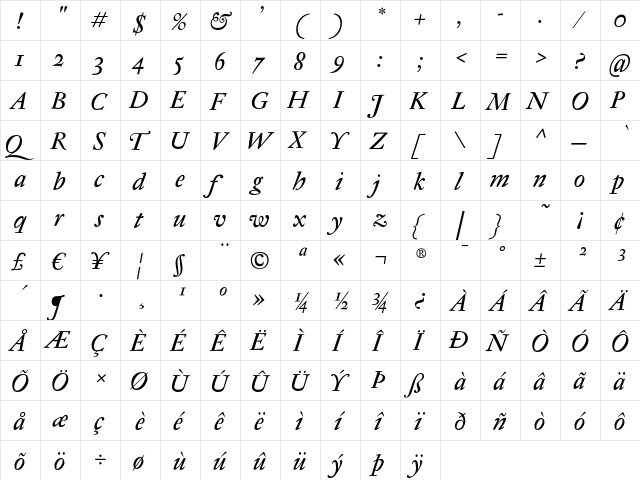 Antique Regent Italic  glyph index