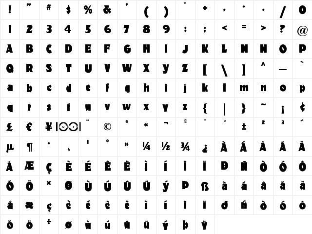 Materhorn NF Regular  glyph index