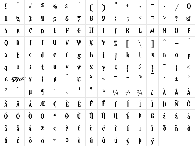 akaHoggle Regular  glyph index