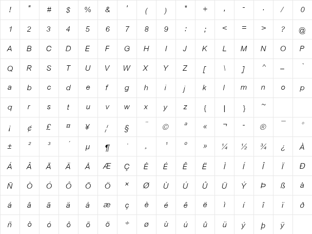 Cordia New Italic  glyph index