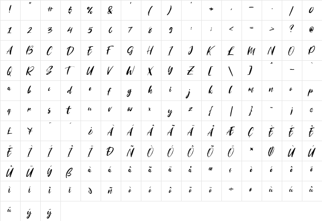 Striverx Striverx  glyph index