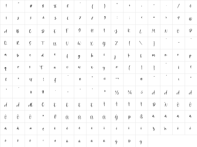Aurella Regular  glyph index