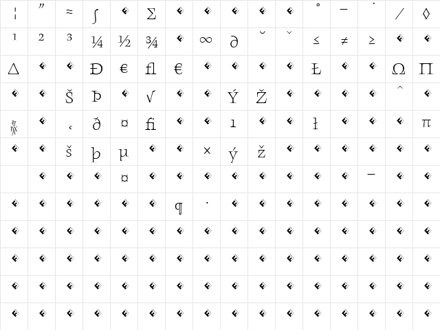 Angkoon-LightExpert Regular  glyph index