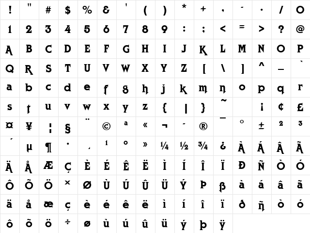 URWCopernicusAltD Regular  glyph index