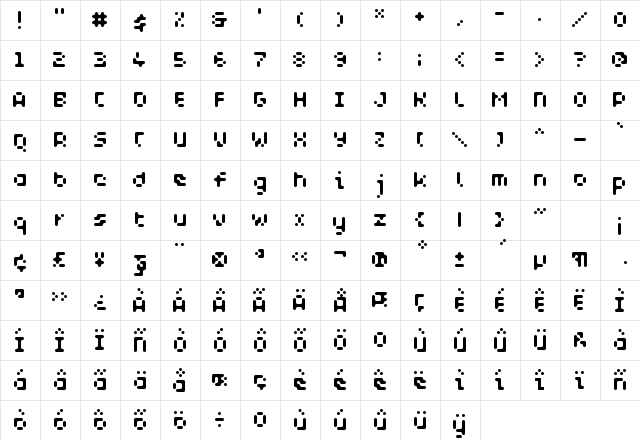 WC_AquaBlues_Bta Bold  glyph index